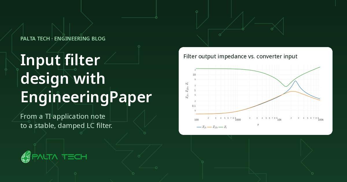 Filter output impedance plotted against converter input impedance in EngineeringPaper.xyz