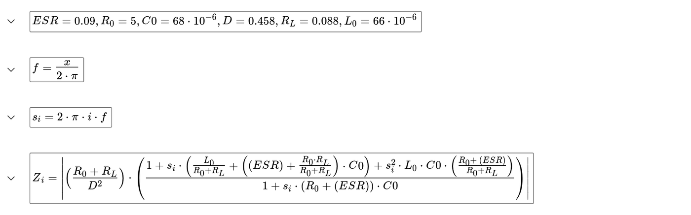 EngineeringPaper.xyz cells defining ESR, R0, C0, D, RL and L0, and the converter input impedance Z_i