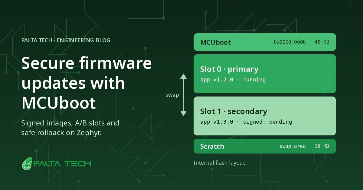 MCUboot flash layout: bootloader, primary slot, secondary slot and scratch area