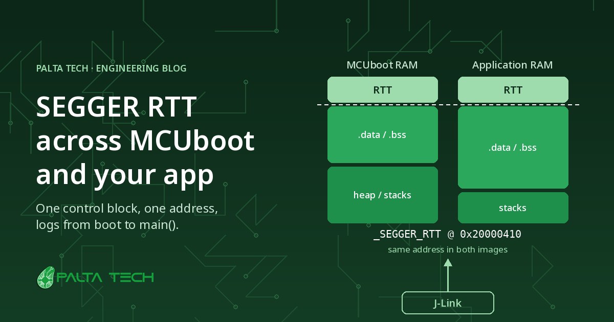 MCUboot and application RAM maps with the SEGGER RTT control block at the same address